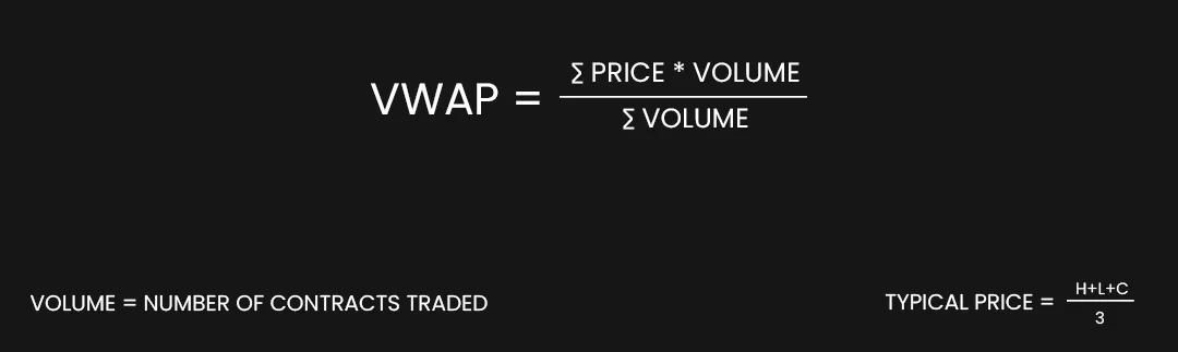 فرمول محاسبه اندیکاتور VWAP یا اندیکاتور میانگین قیمت وزن‌دار حجم برای آموزش ولوم تریدینگ در آکادمی ICF Market