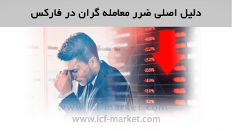 دلایل اصلی ضرر معامله گران در فارکس 