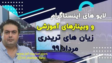 ضرر و زیان در بازار فارکس | فیوچرز تریدینگ | لایو اینستاگرام