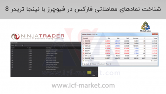 شناخت نمادهای معاملاتی فارکس در فیوچرز با نینجا تریدر 8