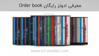 معرفی ادونز رایگان اوردر بوک Order Book نینجا تریدر 8 + لینک دانلود 